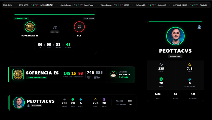 Widgets para Live (OBS)